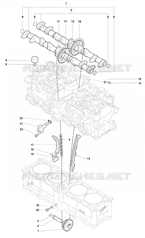 DISTRIBUTION MV Agusta moto F4 2014 F4 RR  F4 RR